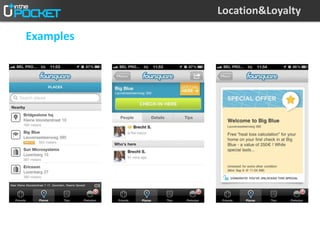 Location Based Social Networks