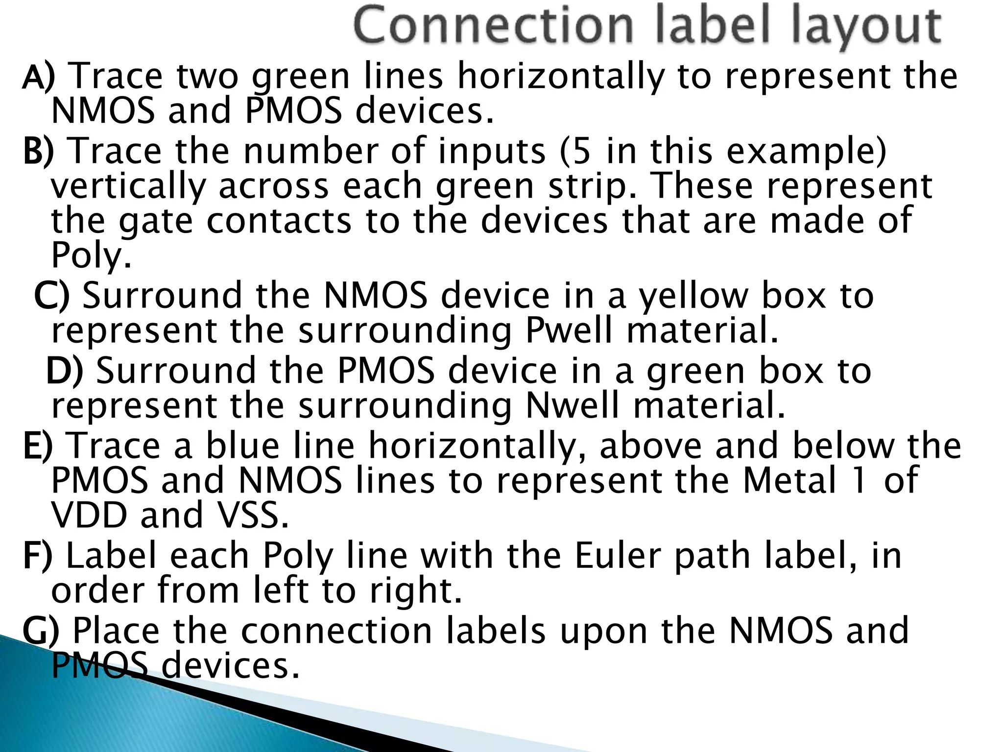 A) Trace two green lines horizontally to represent the
NMOS and PMOS devices.
B) Trace the number of inputs (5 in this example)
vertically across each green strip. These represent
the gate contacts to the devices that are made of
Poly.
C) Surround the NMOS device in a yellow box to
represent the surrounding Pwell material.
D) Surround the PMOS device in a green box to
represent the surrounding Nwell material.
E) Trace a blue line horizontally, above and below the
PMOS and NMOS lines to represent the Metal 1 of
VDD and VSS.
F) Label each Poly line with the Euler path label, in
order from left to right.
G) Place the connection labels upon the NMOS and
PMOS devices.
 