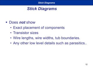 12
Stick Diagrams
 Does not show
• Exact placement of components
• Transistor sizes
• Wire lengths, wire widths, tub boundaries.
• Any other low level details such as parasitics..
Stick Diagrams
 
