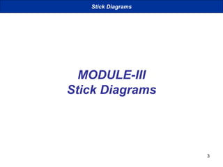 3
MODULE-III
Stick Diagrams
Stick Diagrams
 