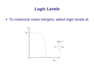 Logic Levels
 To maximize noise margins, select logic levels at
VDD
Vin
Vout
VDD
bp
/bn
> 1
Vin
Vout
0
 