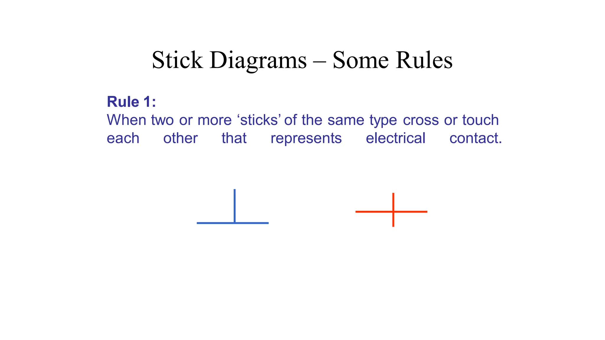 Stick Diagrams – Some Rules
Rule 1:
When two or more ‘sticks’ of the same type cross or touch
each other that represents electrical contact.
 