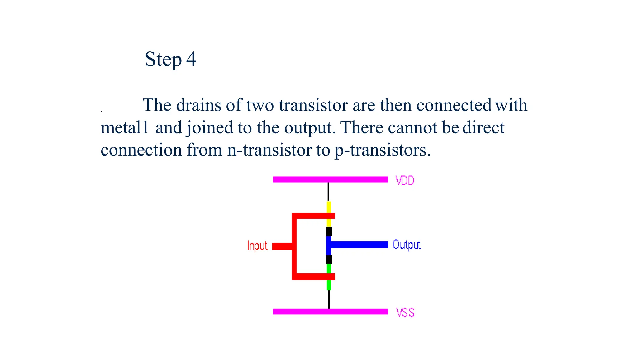 Step 4
. The drains of two transistor are then connected with
metal1 and joined to the output. There cannot be direct
connection from n-transistor to p-transistors.
 