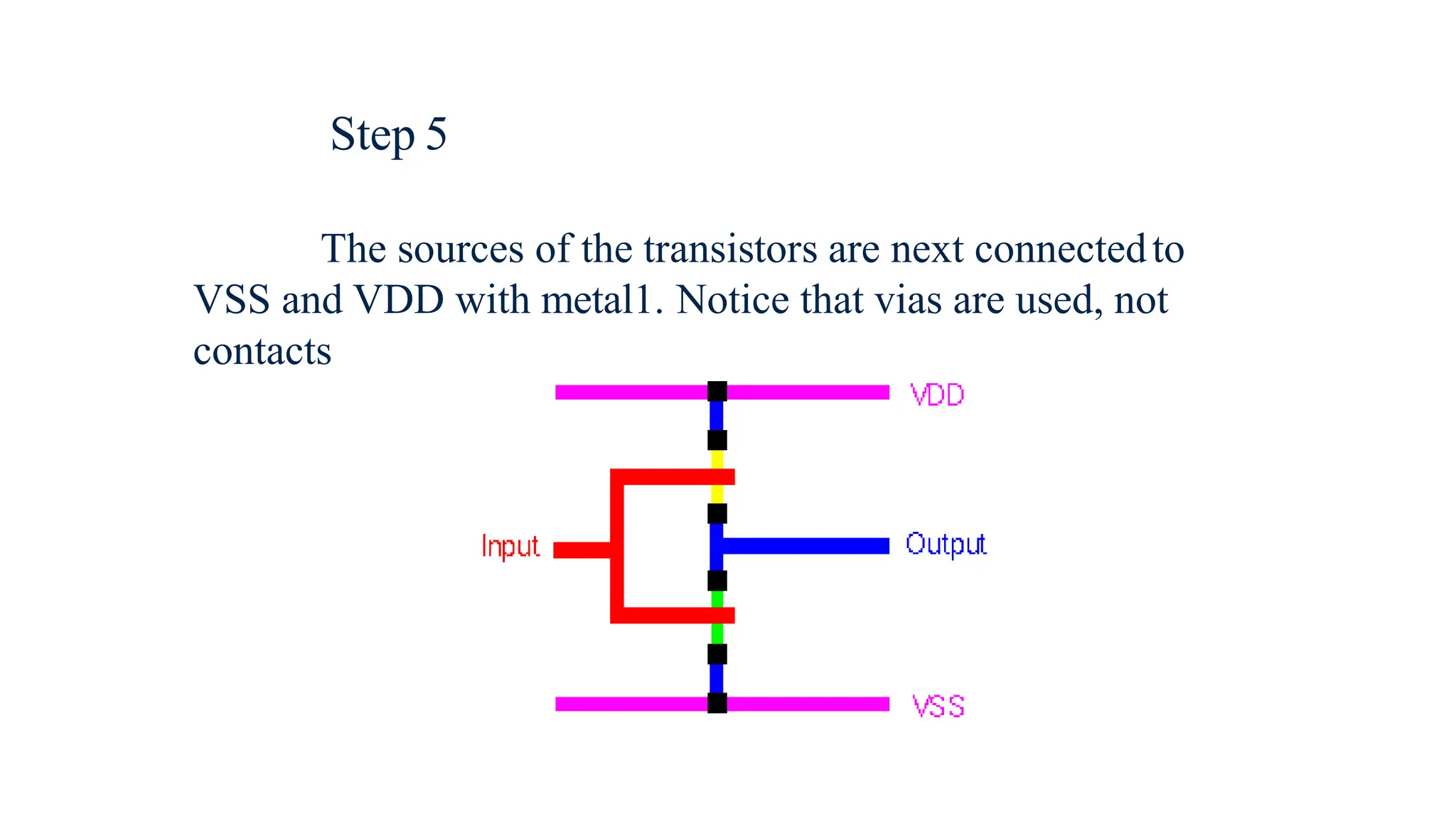 Step 5
The sources of the transistors are next connectedto
VSS and VDD with metal1. Notice that vias are used, not
contacts
 