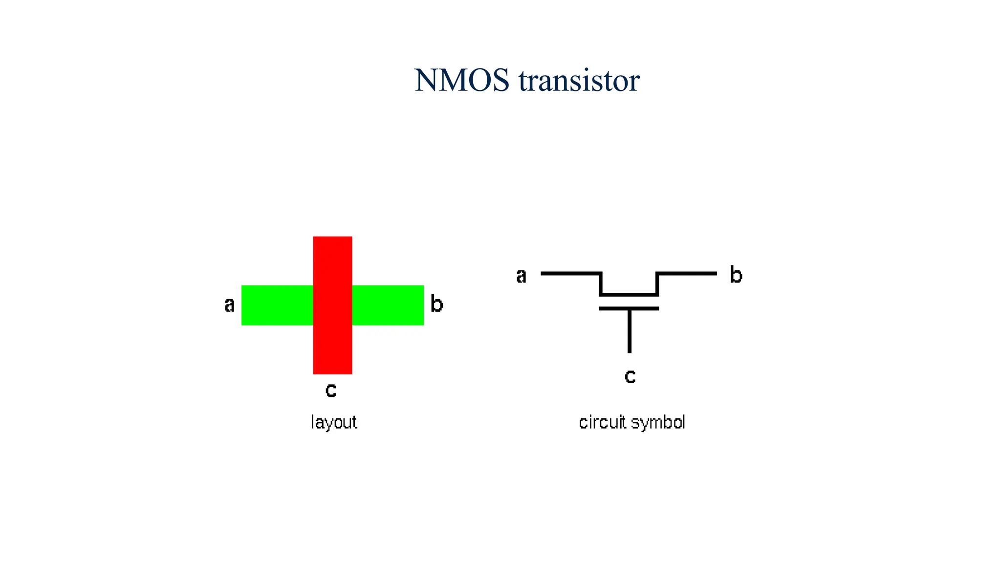 NMOS transistor
 