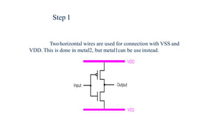 Layout Vss Connection Stick Diagram presentation slide for VLSI.pdf