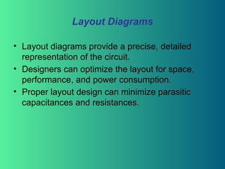 Sample Layout Digrams Stick diagram and layout diagram ppt.pptx