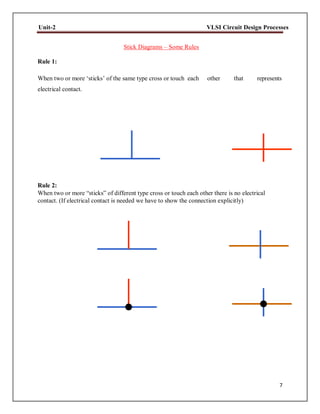 7
Unit-2 VLSI Circuit Design Processes
Stick Diagrams – Some Rules
Rule 1:
When two or more ‘sticks’ of the same type cross or touch each other that represents
electrical contact.
Rule 2:
When two or more “sticks” of different type cross or touch each other there is no electrical
contact. (If electrical contact is needed we have to show the connection explicitly)
 