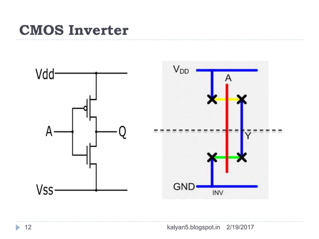 Stick Diagram Of Cmos Inverter Circuit - Design Talk