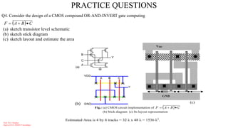 Stick Diagrams design and lamda dia.pptx