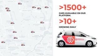 >1500+CARS AVAILABLE ON OUR
PLATFORM.
>10+GROWING DAILY
 
