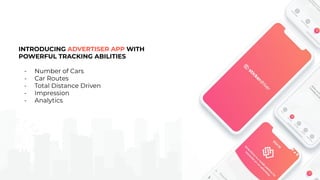 INTRODUCING ADVERTISER APP WITH
POWERFUL TRACKING ABILITIES
- Number of Cars
- Car Routes
- Total Distance Driven
- Impression
- Analytics
 