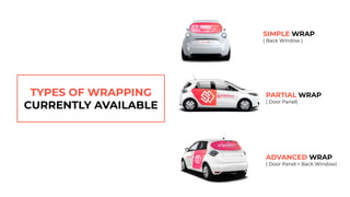 TYPES OF WRAPPING
CURRENTLY AVAILABLE
SIMPLE WRAP
( Back Window )
PARTIAL WRAP
( Door Panel)
ADVANCED WRAP
( Door Panel + Back Window)
 