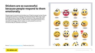© 2013 IPG Media Lab. Proprietary & Confidential 9
People react to emojis and stickers as if they’re actual human faces
making the emotion, creating an emotional bond. When app users
branded stickers, they transfer the emotions they associate with
the stickers to the brand. In other words, consumers thinks it’s a
valuable exchange, which makes it a very powerful and non-
intrusive way for brands to connect.
Source:“Facebook Animated Stickers,” TechCrunch, April 2013.
Stickers are so successful
because people respond to them
emotionally
 