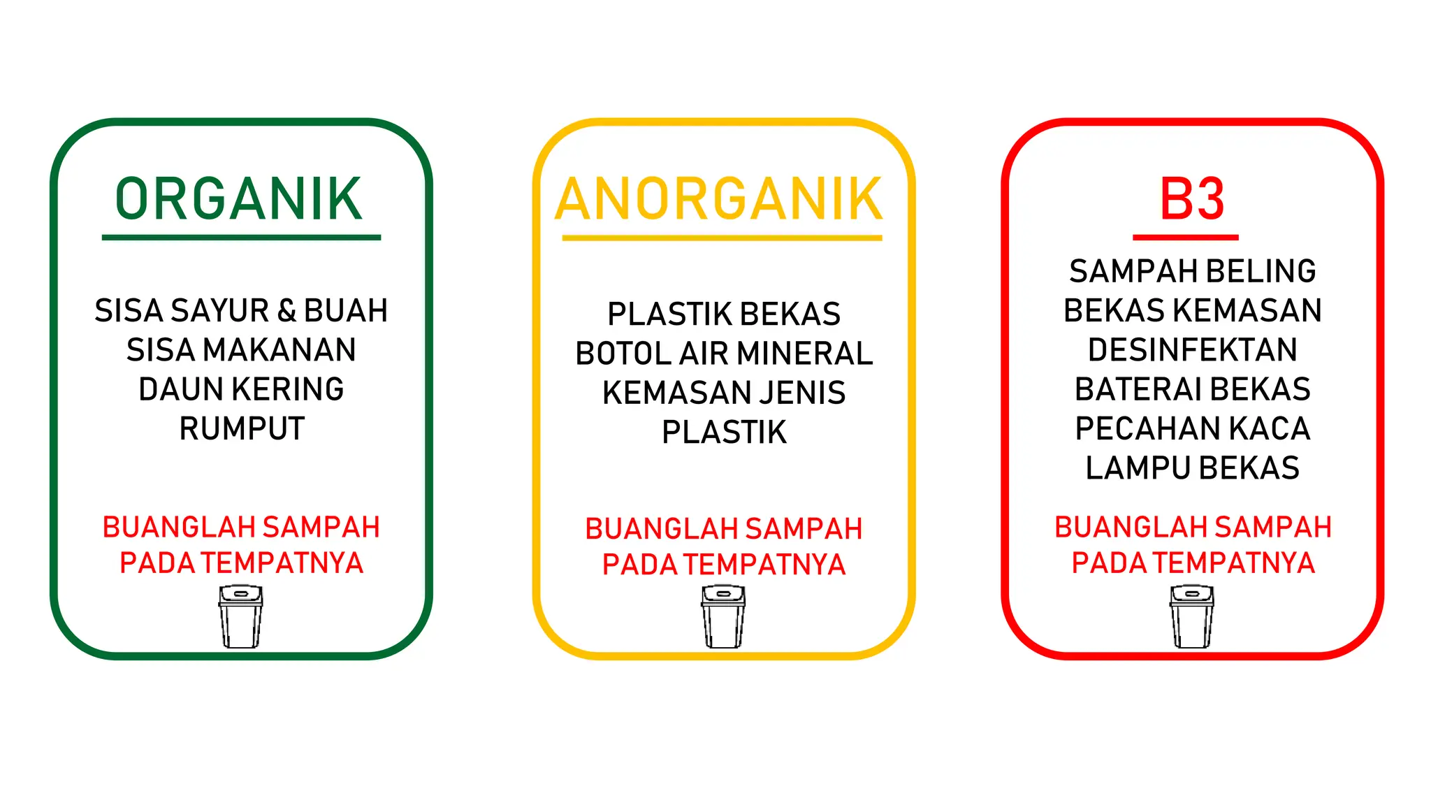 Jenis sampah berdasarkan kategori, sampah organik, anorganik, b3 | PPTX