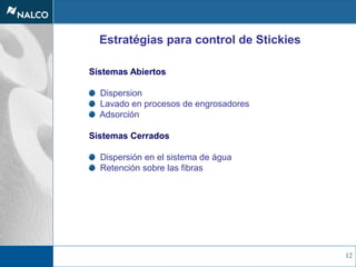 12
Estratégias para control de Stickies
Sistemas Abiertos
Dispersion
Lavado en procesos de engrosadores
Adsorción
Sistemas Cerrados
Dispersión en el sistema de água
Retención sobre las fibras
 