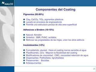 15
Componentes del Coating
Pigmentos (85-90%)
Clay, CaCO3, TiO2, pigmentos plásticos
Lavado en procesos de engrosadores
Permite una estructura porosa de alta area superficial
Adhesivos o Binders (10-15%)
Natural: Almidón
Sintetico: SBR, PVAC, acrilatos
Reforzar las propiedades de las hojas, unen los otros aditivos
Insolubizantes (<2%)
Formaldehido, glyoxal : Hace el coating menos sensible al agua
Plastificantes, cera : Mejoran la flexibilidad del coating
Modificadores de viscosidad : CMC, viscosidad retención de agua
Dispersantes: Polifosfatos, lignofosfatos
Preservantes : Biocidas
Antiespumantes
 