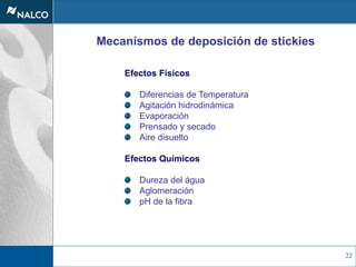 22
Mecanísmos de deposición de stickies
Efectos Físicos
Diferencias de Temperatura
Agitación hidrodinámica
Evaporación
Prensado y secado
Aire disuelto
Efectos Químicos
Dureza del água
Aglomeración
pH de la fibra
 