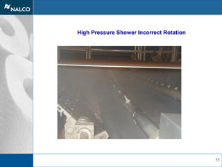 55
High Pressure Shower Incorrect Rotation
 