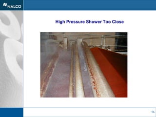 56
High Pressure Shower Too Close
 