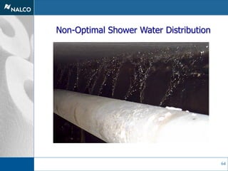 64
Non-Optimal Shower Water Distribution
 