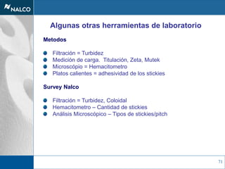 71
Algunas otras herramientas de laboratorio
Metodos
Filtración = Turbidez
Medición de carga. Titulación, Zeta, Mutek
Microscópio = Hemacitometro
Platos calientes = adhesividad de los stickies
Survey Nalco
Filtración = Turbidez, Coloidal
Hemacitometro – Cantidad de stickies
Análisis Microscópico – Tipos de stickies/pitch
 