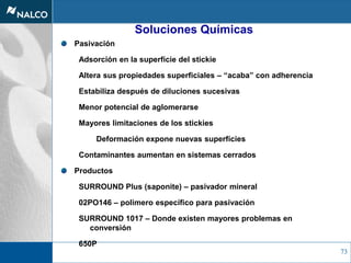 73
Pasivación
Adsorción en la superfície del stickie
Altera sus propiedades superficiales – “acaba” con adherencia
Estabiliza después de diluciones sucesivas
Menor potencial de aglomerarse
Mayores limitaciones de los stickies
Deformación expone nuevas superfícies
Contaminantes aumentan en sistemas cerrados
Productos
SURROUND Plus (saponite) – pasivador mineral
02PO146 – polimero específico para pasivación
SURROUND 1017 – Donde existen mayores problemas en
conversión
650P
Soluciones Químicas
 