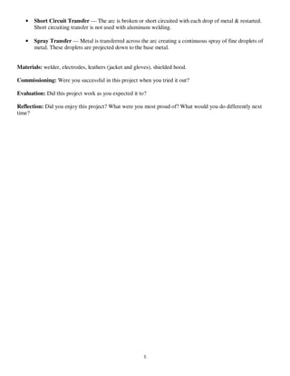 5
• Short Circuit Transfer — The arc is broken or short circuited with each drop of metal & restarted.
Short circuiting transfer is not used with aluminum welding.
• Spray Transfer — Metal is transferred across the arc creating a continuous spray of fine droplets of
metal. These droplets are projected down to the base metal.
Materials: welder, electrodes, leathers (jacket and gloves), shielded hood.
Commissioning: Were you successful in this project when you tried it out?
Evaluation: Did this project work as you expected it to?
Reflection: Did you enjoy this project? What were you most proud of? What would you do differently next
time?
 