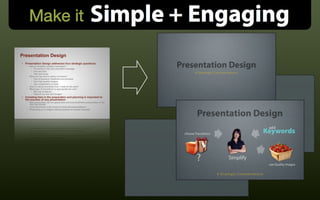 An example of Amazing Sticky Presentations




Presentation Design
        4 Strategic Considerations
 