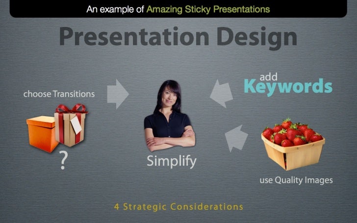 sticky presentations quick start effective presentation design