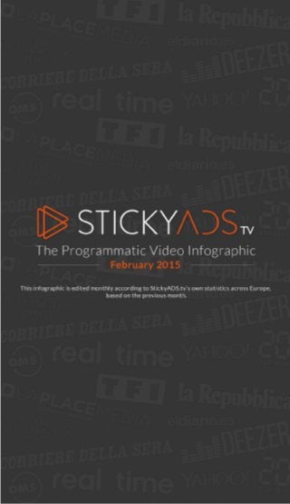 StickyADS.tv programmatic video infographic | February 2015