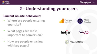 12
2 - Understanding your users
Current on-site behaviour:
• Where are people entering
your site?
• What pages are most
important to conversion?
• How are people engaging
with key pages?
 