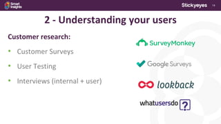 14
2 - Understanding your users
Customer research:
• Customer Surveys
• User Testing
• Interviews (internal + user)
 