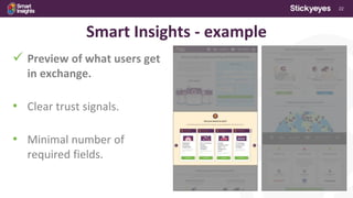 22
Smart Insights - example
 Preview of what users get
in exchange.
• Clear trust signals.
• Minimal number of
required fields.
 