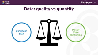 28
Data: quality vs quantity
QUALITY OF
DATA
EASE OF
FORM
COMPLETION
 