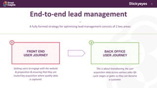 3
***
A fully formed strategy for optimising lead management consists of 2 key areas:
End-to-end lead management
Getting users to engage with the website
& proposition & ensuring that they are
routed key acquisition where quality data
is captured.
FRONT END
USER JOURNEY
BACK OFFICE
USER JOURNEY
This is about transitioning the user
acquisition data across various sales life
cycle stages or gates so they can become
a customer.
 