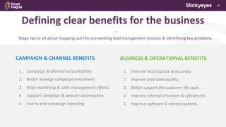36
***
Stage two is all about mapping out the pre-existing lead management process & identifying key problems.
Defining clear benefits for the business
CAMPAIGN & CHANNEL BENEFITS
1. Campaign & channel accountability.
2. Better manage campaign investment.
3. Align marketing & sales management efforts.
4. Support campaign & website optimisation.
5. End-to-end campaign reporting.
BUSINESS & OPERATIONAL BENEFITS
1. Improve lead capture & accuracy.
2. Improve lead data quality.
3. Better support the customer life cycle.
4. Improve internal processes & efficiencies.
5. Improve software & related systems.
 