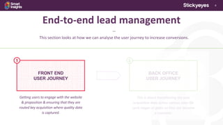 4
***
This section looks at how we can analyse the user journey to increase conversions.
End-to-end lead management
Getting users to engage with the website
& proposition & ensuring that they are
routed key acquisition where quality data
is captured.
FRONT END
USER JOURNEY
BACK OFFICE
USER JOURNEY
This is about transitioning the user
acquisition data across various sales life
cycle stages or gates so they can become
a customer.
 