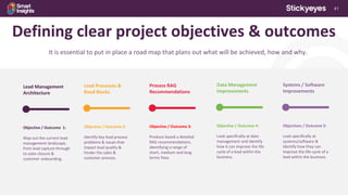 41
Defining clear project objectives & outcomes
It is essential to put in place a road map that plans out what will be achieved, how and why.
Lead Processes &
Road Blocks
Objective / Outcome 2:
Identify key lead process
problems & issues that
impact lead quality &
hinder the sales &
customer process.
Lead Management
Architecture
Objective / Outcome 1:
Map out the current lead
management landscape,
from lead capture through
to sales closure &
customer onboarding.
Process RAG
Recommendations
Objective / Outcome 3:
Produce based a detailed
RAG recommendations,
identifying a range of
short, medium and long
terms fixes.
Data Management
Improvements
Objective / Outcome 4:
Look specifically at data
management and identify
how it can improve the life
cycle of a lead within the
business.
Systems / Software
Improvements
Objectives / Outcome 5:
Look specifically at
systems/software &
identify how they can
improve the life cycle of a
lead within the business.
 