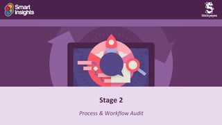 42
Stage 2
Process & Workflow Audit
 