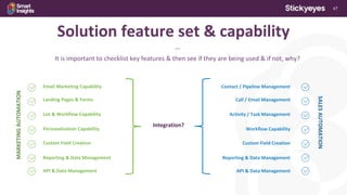 47
Solution feature set & capability
***
It is important to checklist key features & then see if they are being used & if not, why?
Email Marketing Capability
Landing Pages & Forms
List & Workflow Capability
Personalisation Capability
Custom Field Creation
Reporting & Data Management
API & Data Management
Contact / Pipeline Management
Call / Email Management
Activity / Task Management
Workflow Capability
Custom Field Creation
Reporting & Data Management
API & Data Management
SALESAUTOMATION
MARKETINGAUTOMATION
Integration?
 