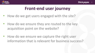 5
Front-end user journey
• How do we get users engaged with the site?
• How do we ensure they are routed to the key
acquisition point on the website?
• How do we ensure we capture the right user
information that is relevant for business success?
 