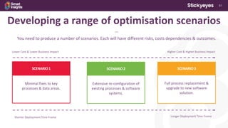 51
Developing a range of optimisation scenarios
***
You need to produce a number of scenarios. Each will have different risks, costs dependencies & outcomes.
SCENARIO1
Minimal fixes to key
processes & data areas.
SCENARIO2
Extensive re-configuration of
existing processes & software
systems.
SCENARIO3
Full process replacement &
upgrade to new software
solution.
Shorter Deployment Time Frame Longer Deployment Time Frame
Lower Cost & Lower Business Impact Higher Cost & Higher Business Impact
 