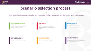 54
Scenario selection process
***
It is essential to select a scenario that is the most realistic to deploy but also scales with the business
SCALABILITY
Does the scenario have the feature
capability & flexibility to scale with the
business
API INTEGRATION
Does the scenario have capability to
integrate with solution and will it leverage
API
PROCESS IMPROVEMENT
Does the scenario definitively seek to
improve a relevant process
FEATURE CAPABILITY
Does the scenario seek to meet the
necessary feature requirements
BRAND QUAILITY
Does the scenario focus notable,
established or a reputable solutions
SOLUTION PRICING
Does the scenario pricing potentially make
it a minimum viable outcome
 