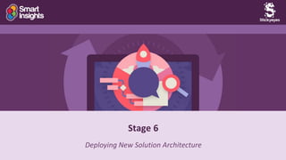 57
Stage 6
Deploying New Solution Architecture
 