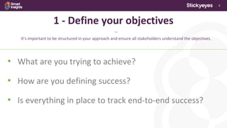 8
1 - Define your objectives
• What are you trying to achieve?
• How are you defining success?
• Is everything in place to track end-to-end success?
***
It’s important to be structured in your approach and ensure all stakeholders understand the objectives.
 