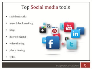 Top Social media tools
• social networks
• news & bookmarking
• blogs
• micro blogging
• video sharing
• photo sharing
• wikis
 