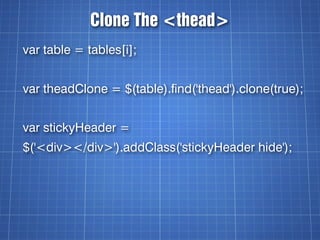 Clone The <thead>
var table = tables[i];


var theadClone = $(table).find('thead').clone(true);


var stickyHeader =
$('<d...