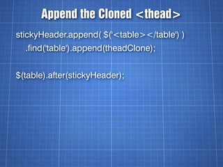 Append the Cloned <thead>
stickyHeader.append( $('<table></table') )
  .find('table').append(theadClone);


$(table).after...