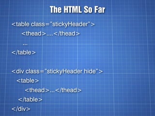 The HTML So Far
<table class=”stickyHeader”>
   <thead>....</thead>
   ...
</table>


<div class=”stickyHeader hide”>
 <ta...